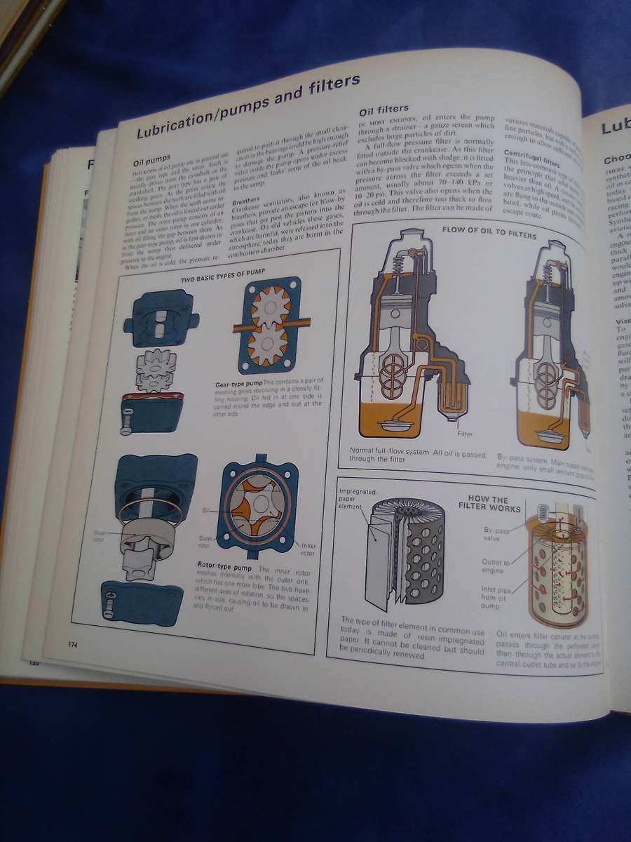 "AA. The South African Car Book". Hard cover.