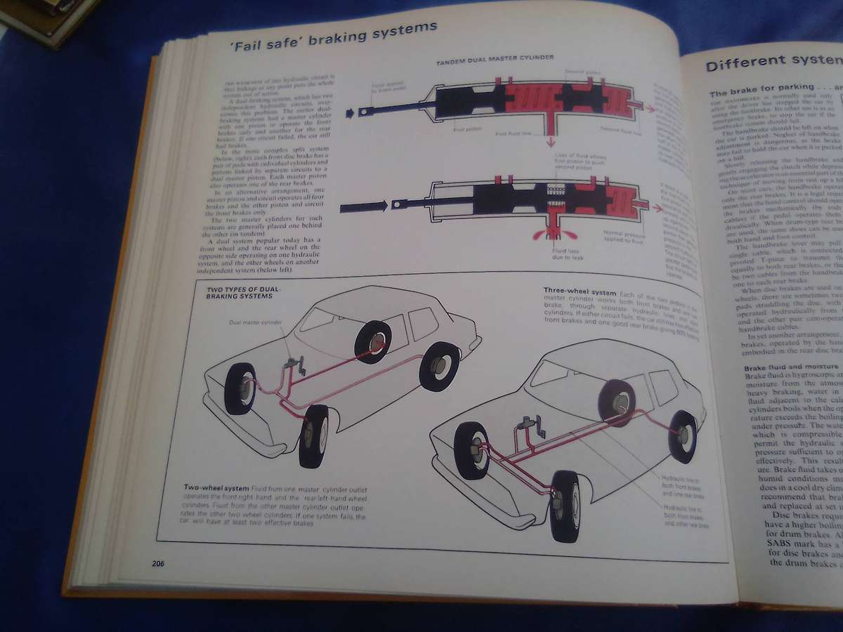 "AA. The South African Car Book". Hard cover.
