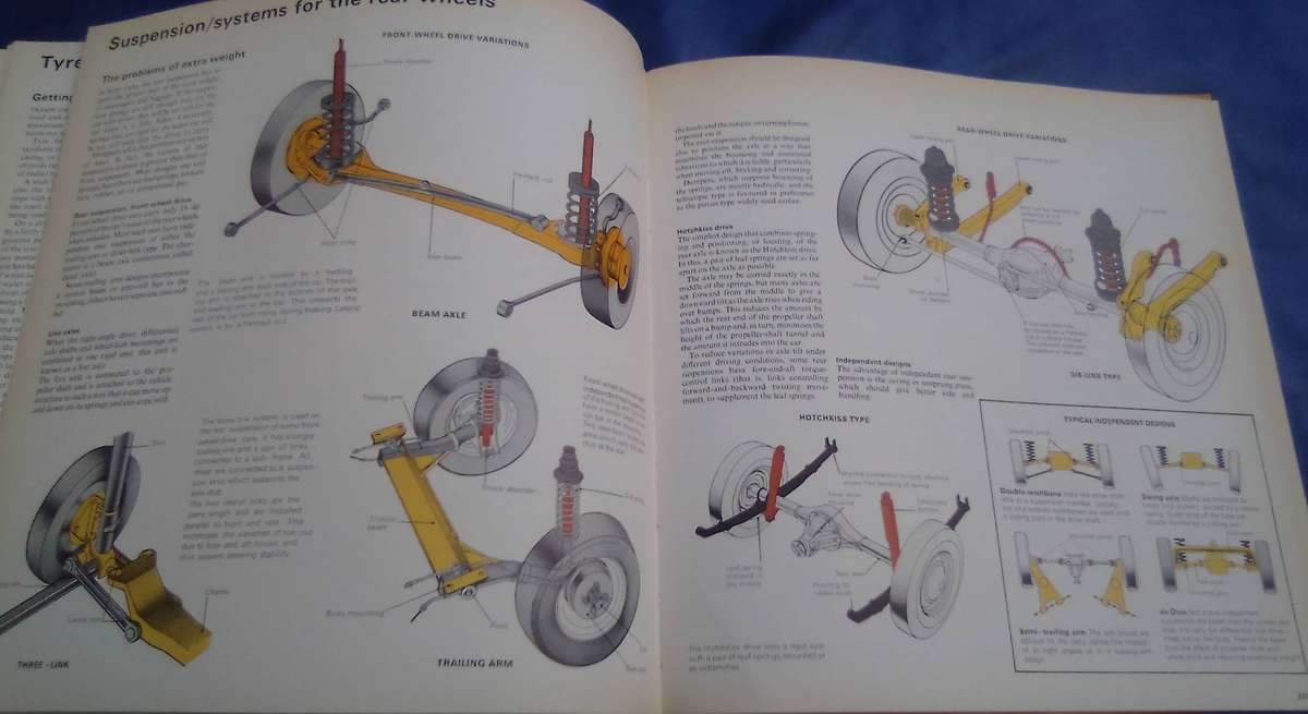 "AA. The South African Car Book". Hard cover.