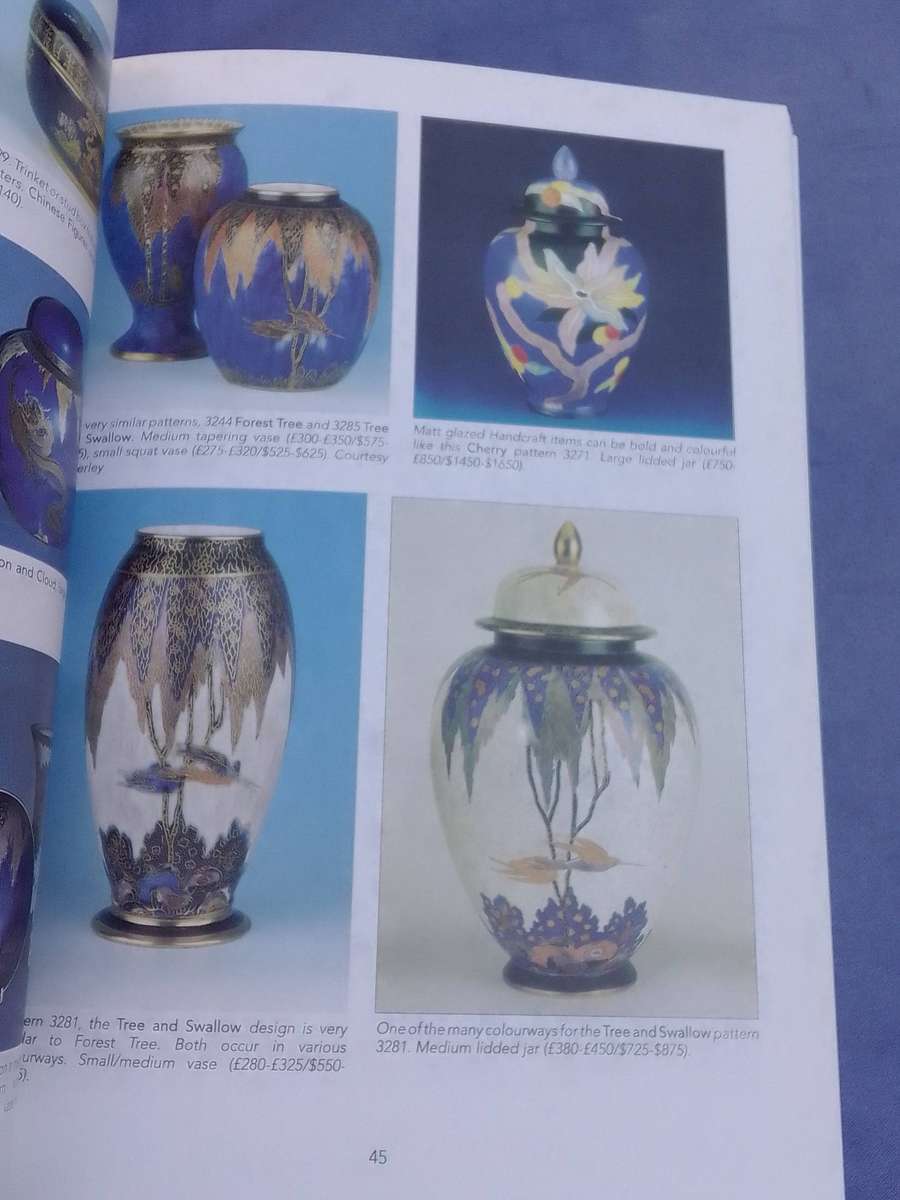 "Collecting Carlton Ware". Soft Cover.