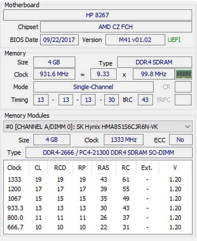 HP T530 Windows 10 Mini PC-4Gb RAM - 256Gb SSD - (Thin Client)