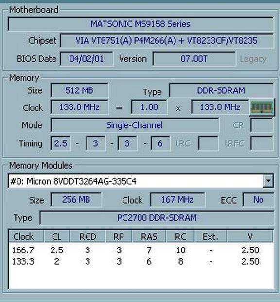 Vintage Pentium 4 Windows 98 PC (2004) With many extras.