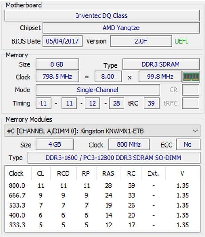 Dell - Wyse Dx0Q Mini Windows 10 PC (Thin Client)