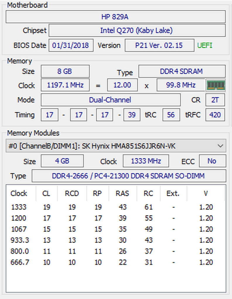 HP EliteDesk 800 G3 Mini-8Gb-256Gb Nvme & 1Tb Sata