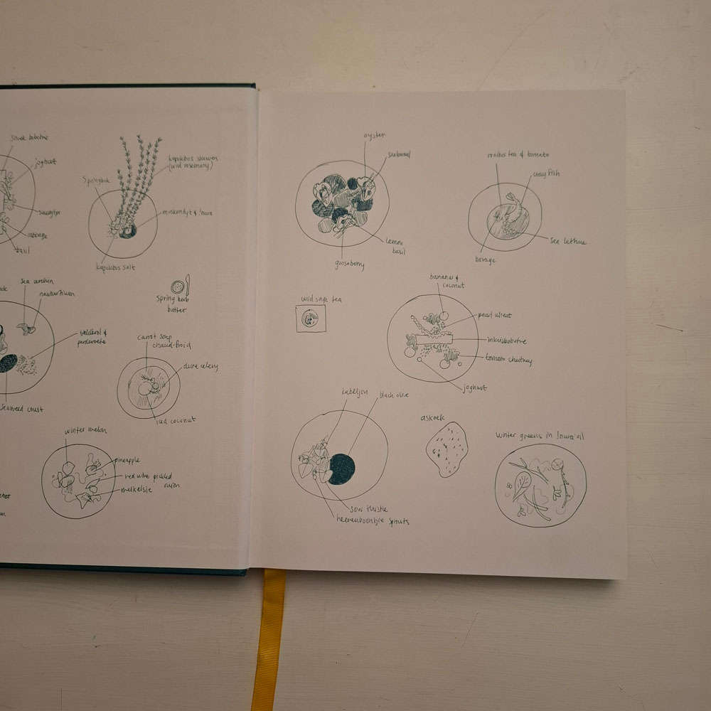 Strandveldfood (Kobus van der Merwe, Jac de Villiers)