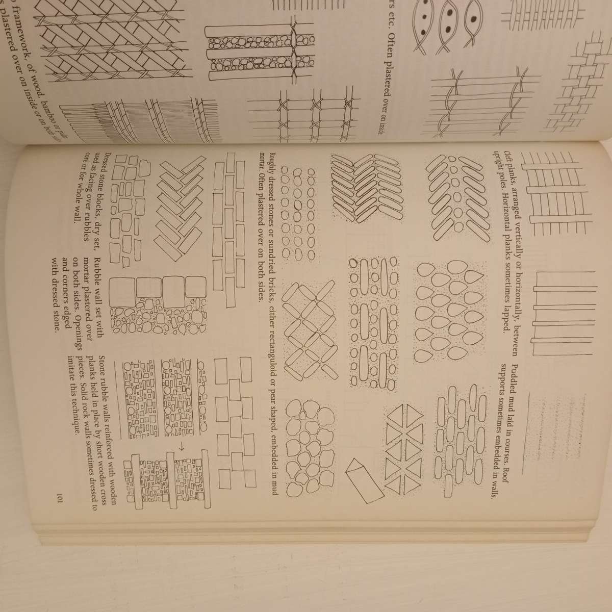 African Traditional Architecture. A Historical and Geographical Perspective - Susan Denyer