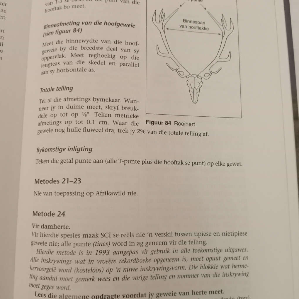Jag in Afrika 'n Praktiese gids   (P L Smit, G P Swan, D J Botes)