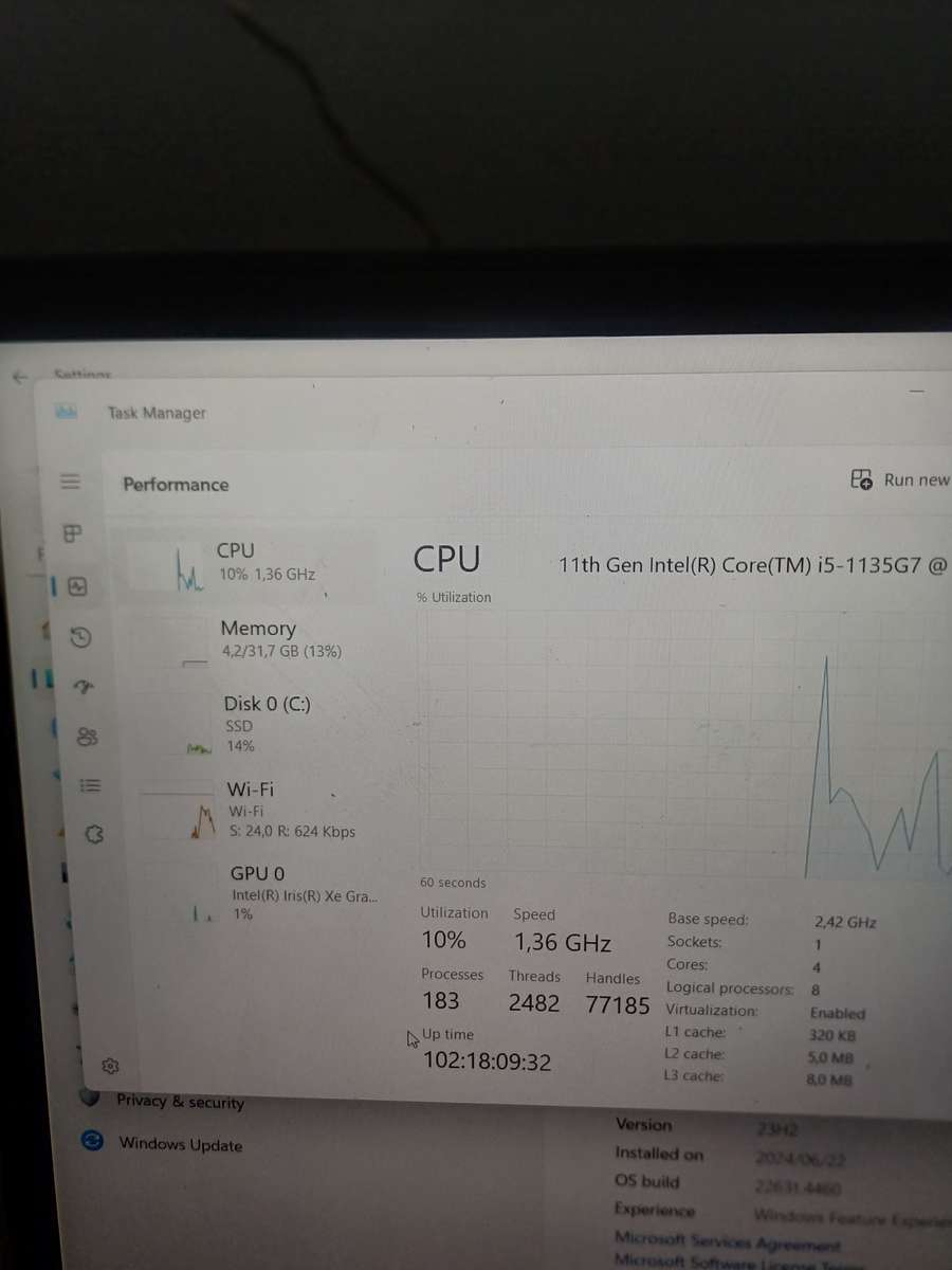 Lenovo Thinkpad E15 11TH Gen Core i5-1135G7* 32GB upgraded RAM 512GB HDD