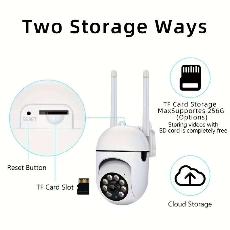 Jooan A2R-U Smart WIFI Camera
