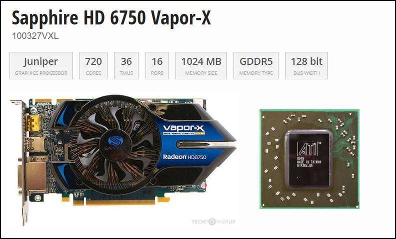 Sapphire Radeon 6750 1GB Graphics Card