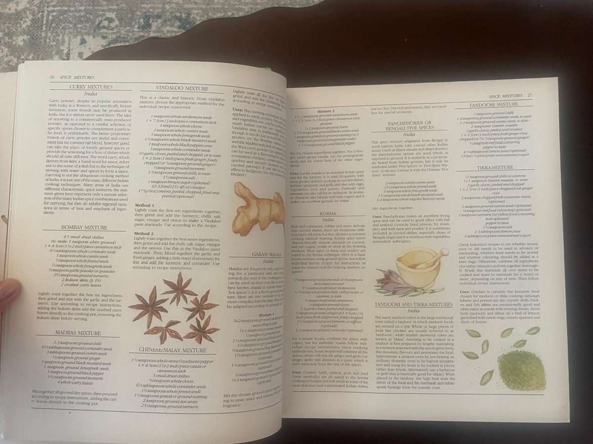 Natural Medicine bundle