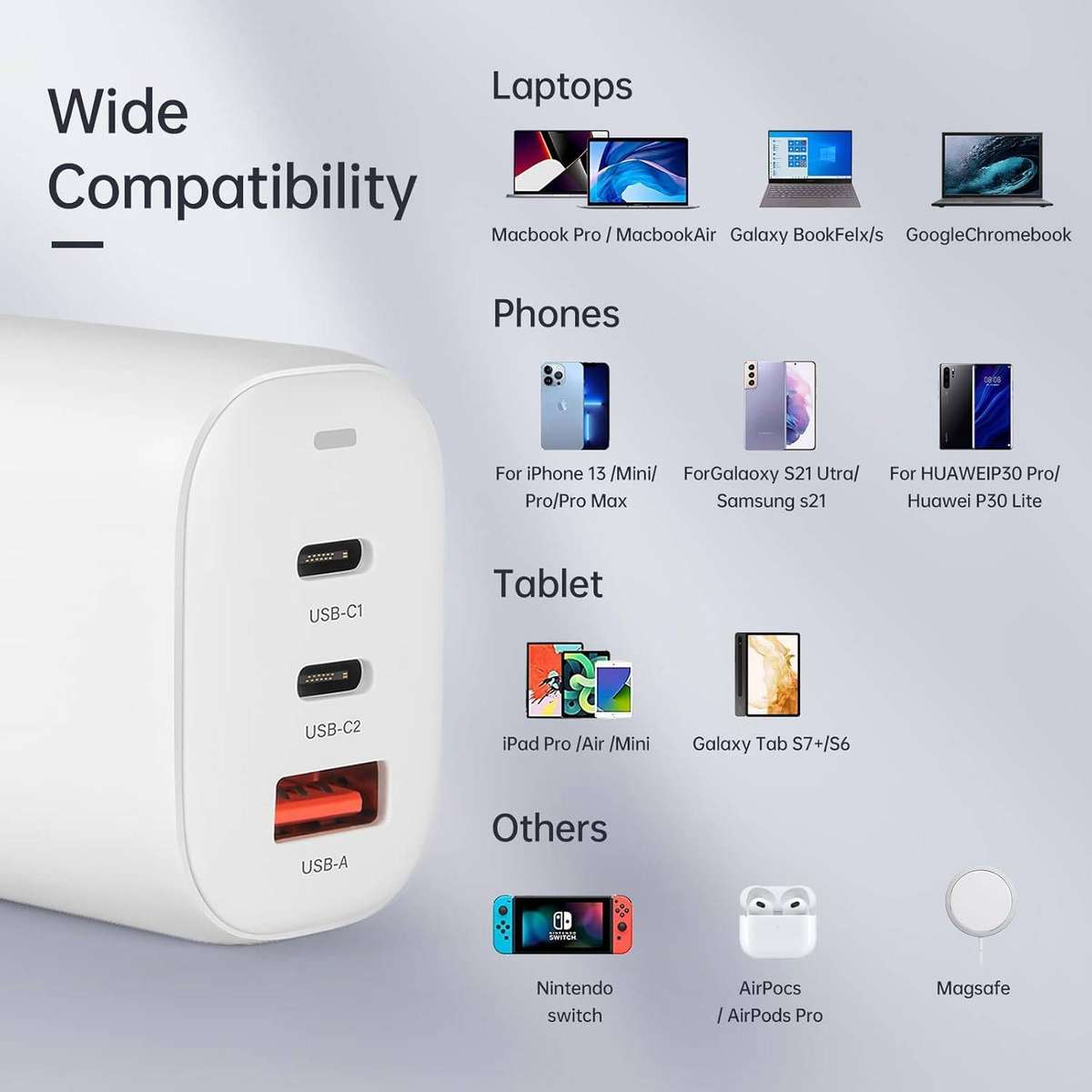 120W USB A + 2(USB C)Plug Adaptor