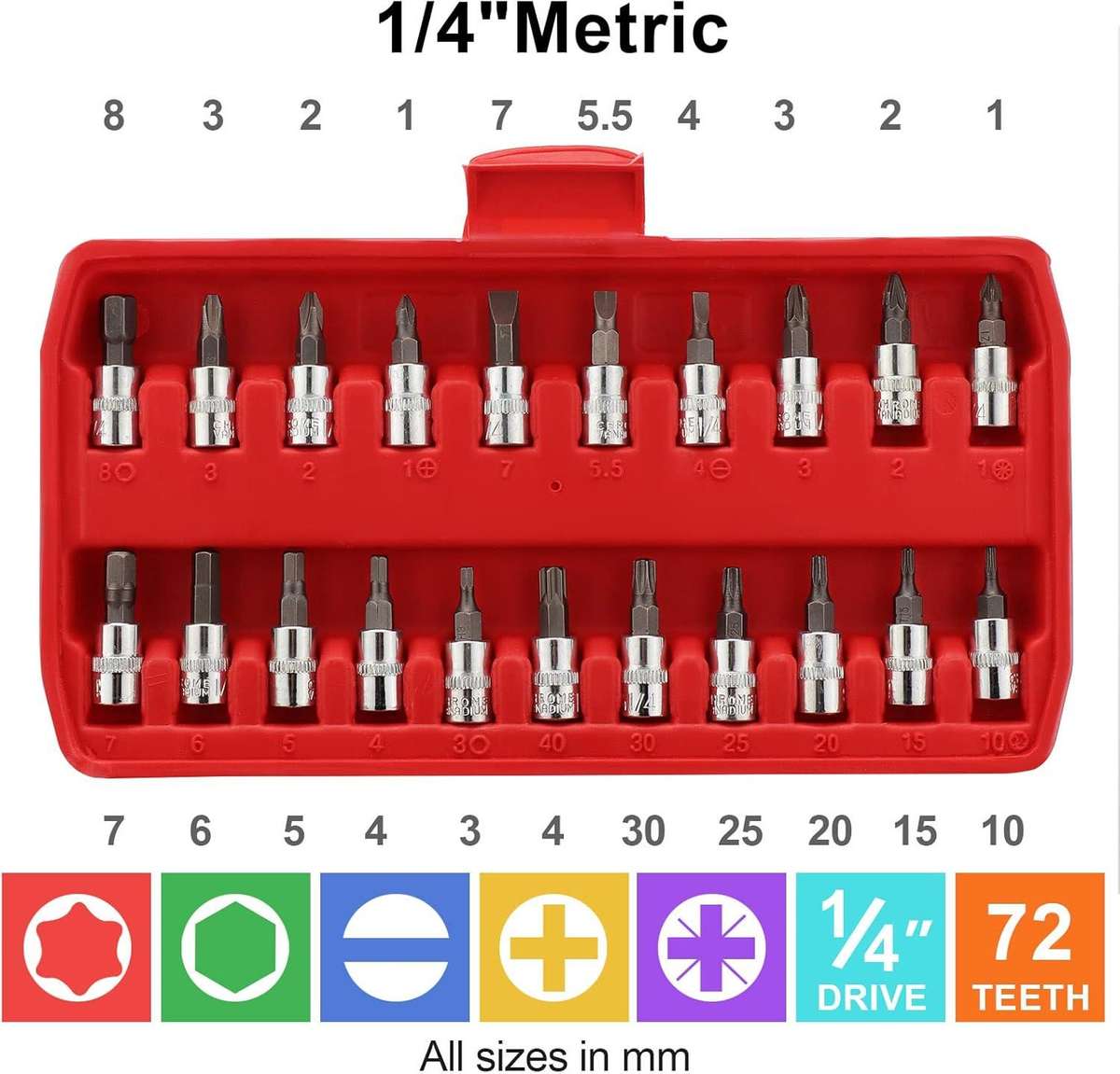 46 Piece Socket Wrench set
