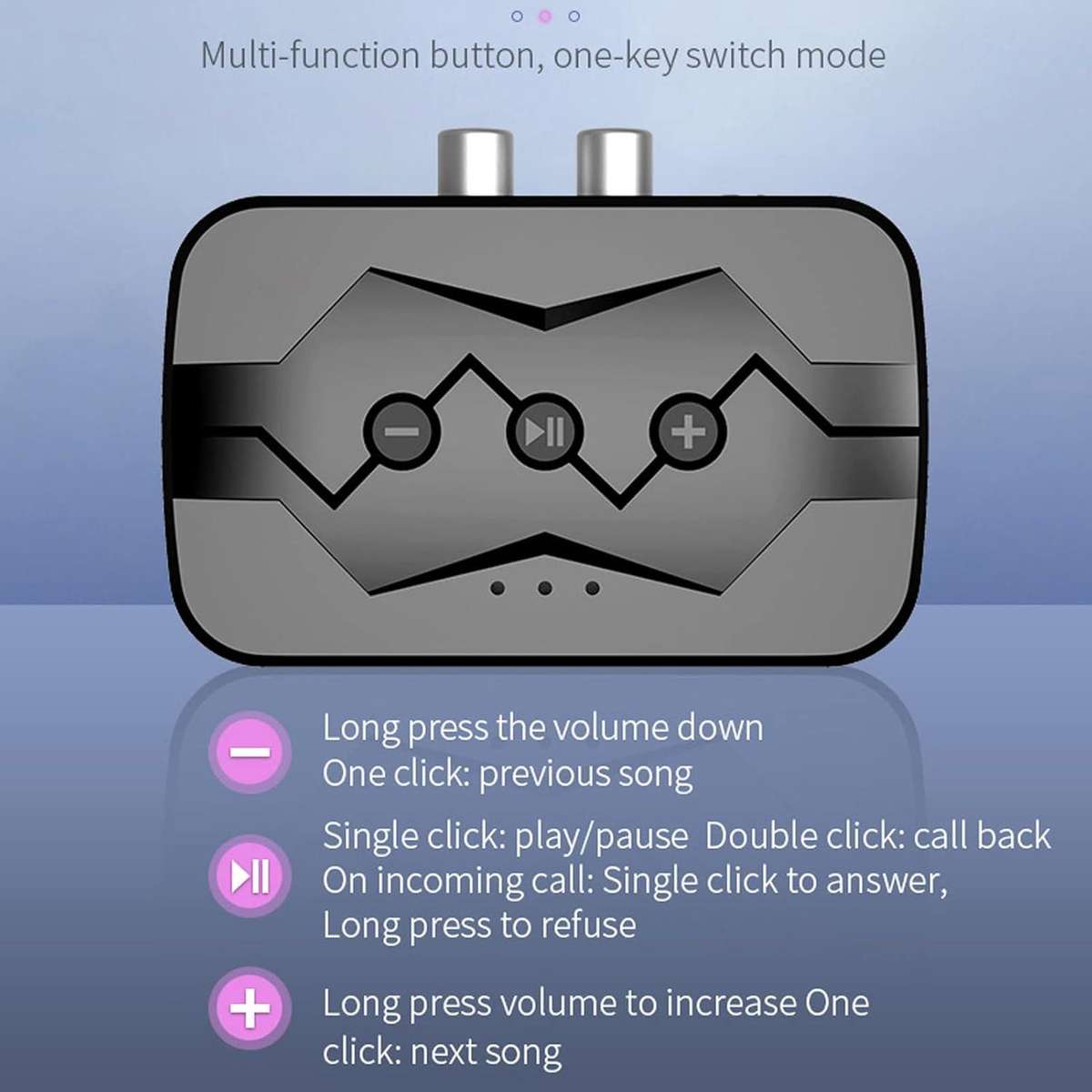 Bluetooth Transmitter/Receiver Adaptor