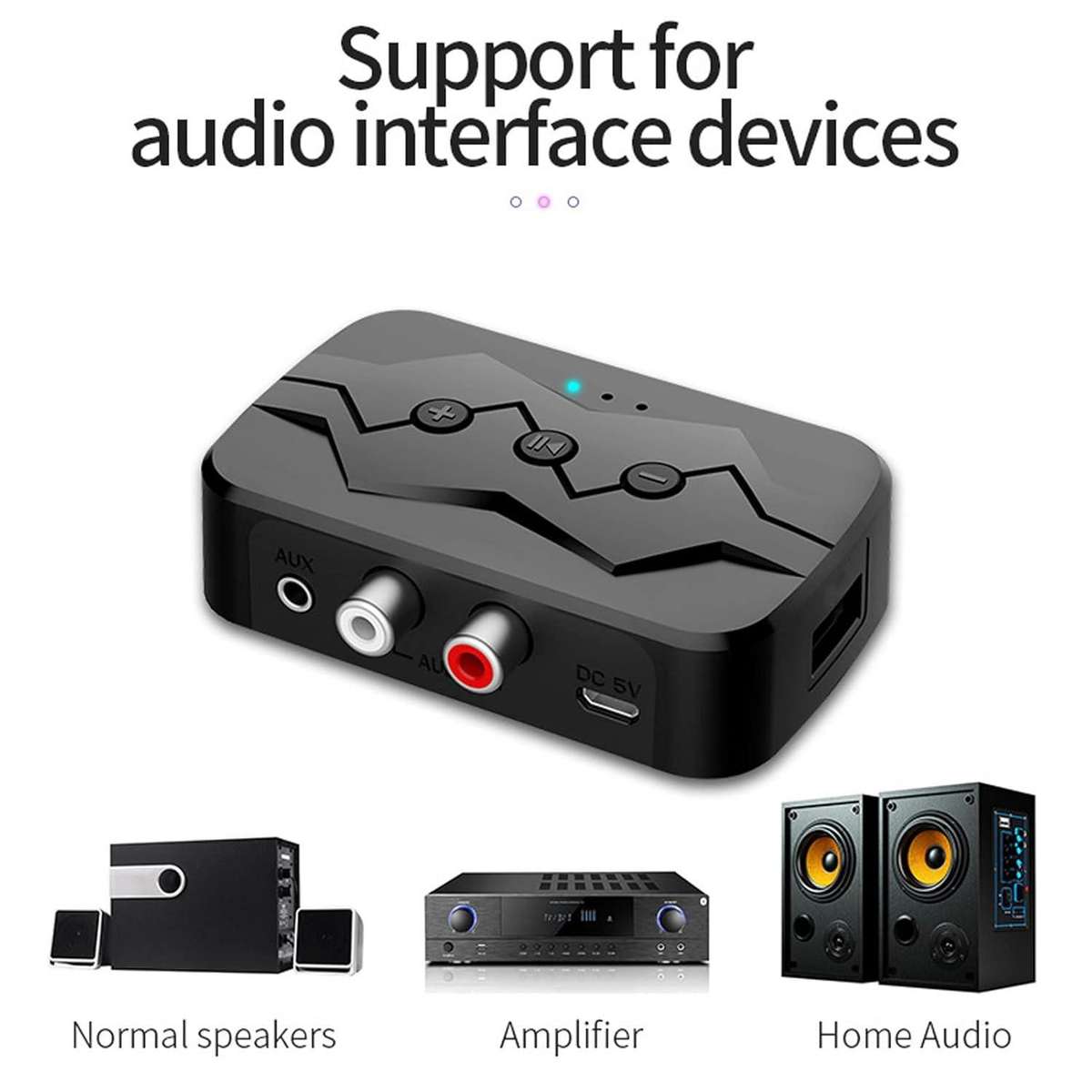 Bluetooth Transmitter/Receiver Adaptor