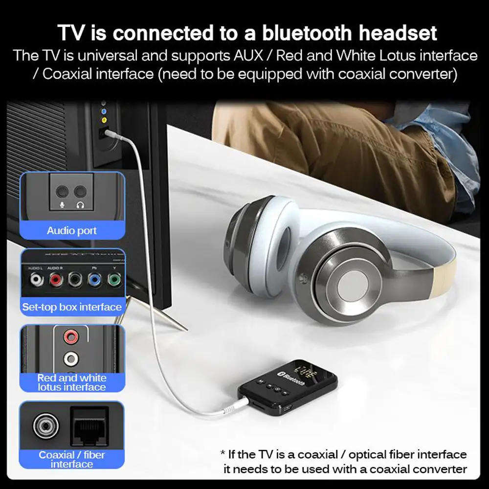 Bluetooth 5.0 Wireless Receiver/Transmitter Adaptor