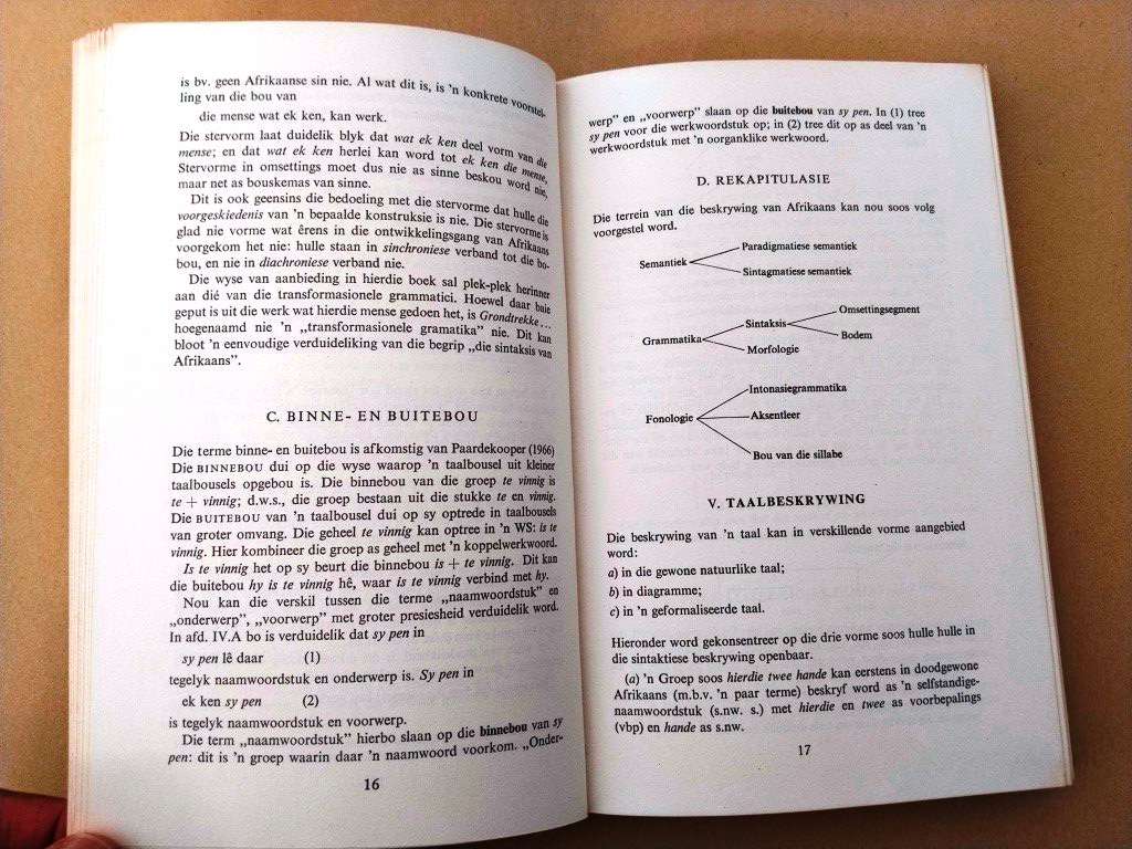 Grondtrekke van die Afrikaanse Sintaksis, F. Ponelis