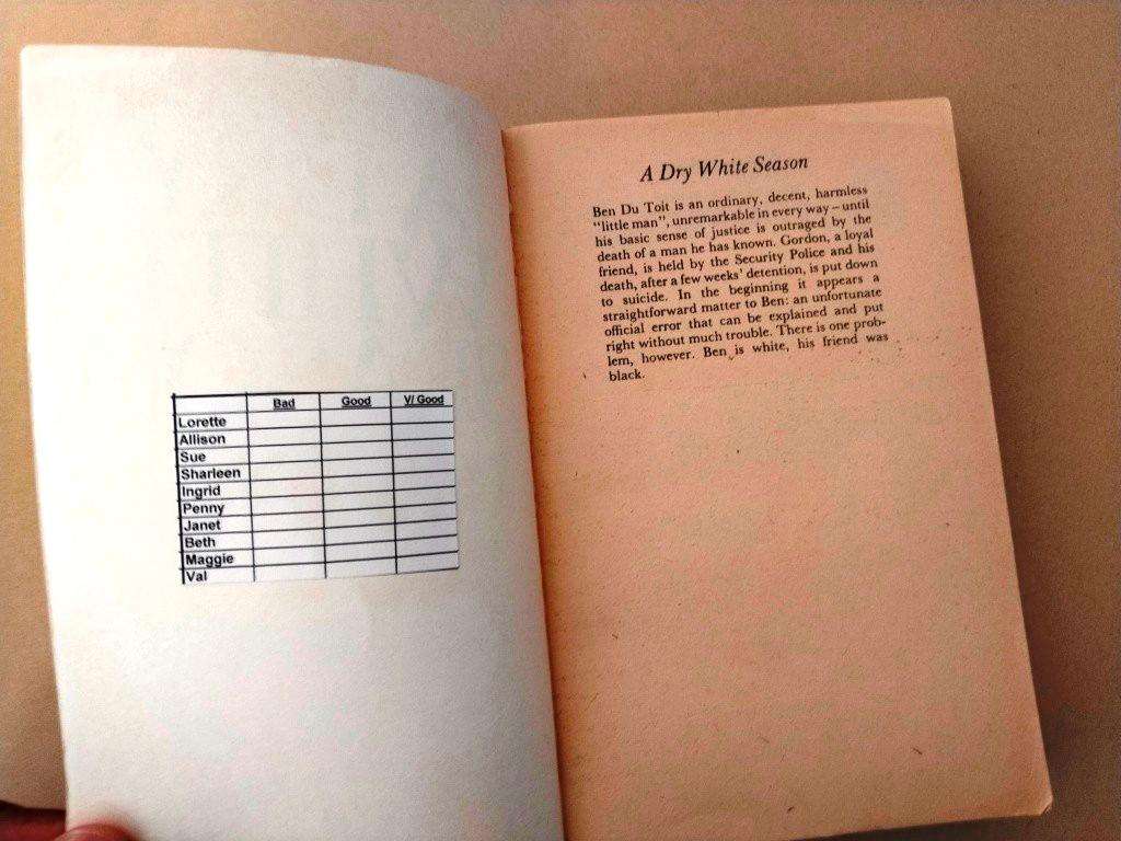 A Dry White Season, André Brink