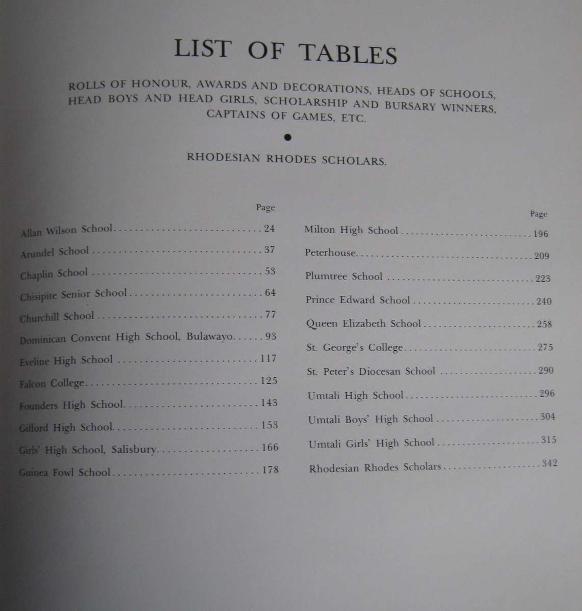 Some Renowned Rhodesian Senior Schools 1892 -1979 Edited by I P MacLaren
