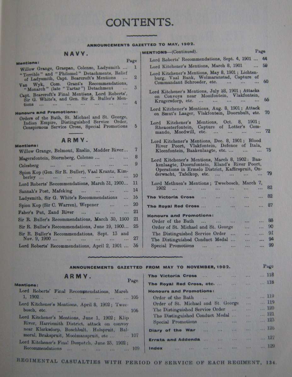 South African War Honours and Awards 1899-1902.