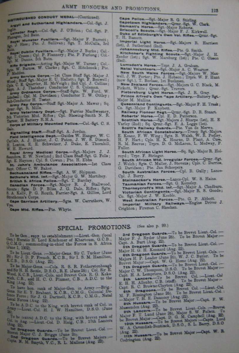 South African War Honours and Awards 1899-1902.