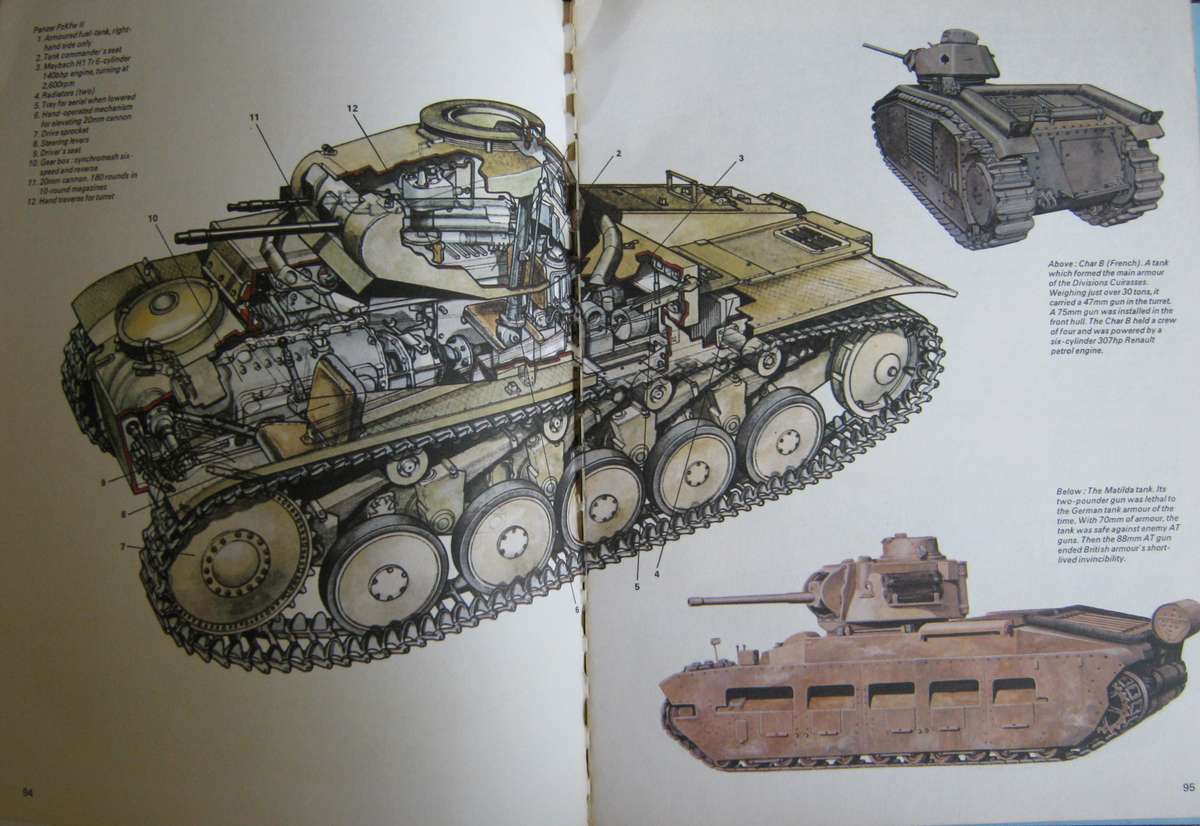 How Weapons Work hristopher Chant