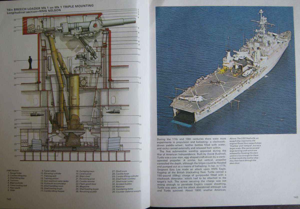 How Weapons Work hristopher Chant