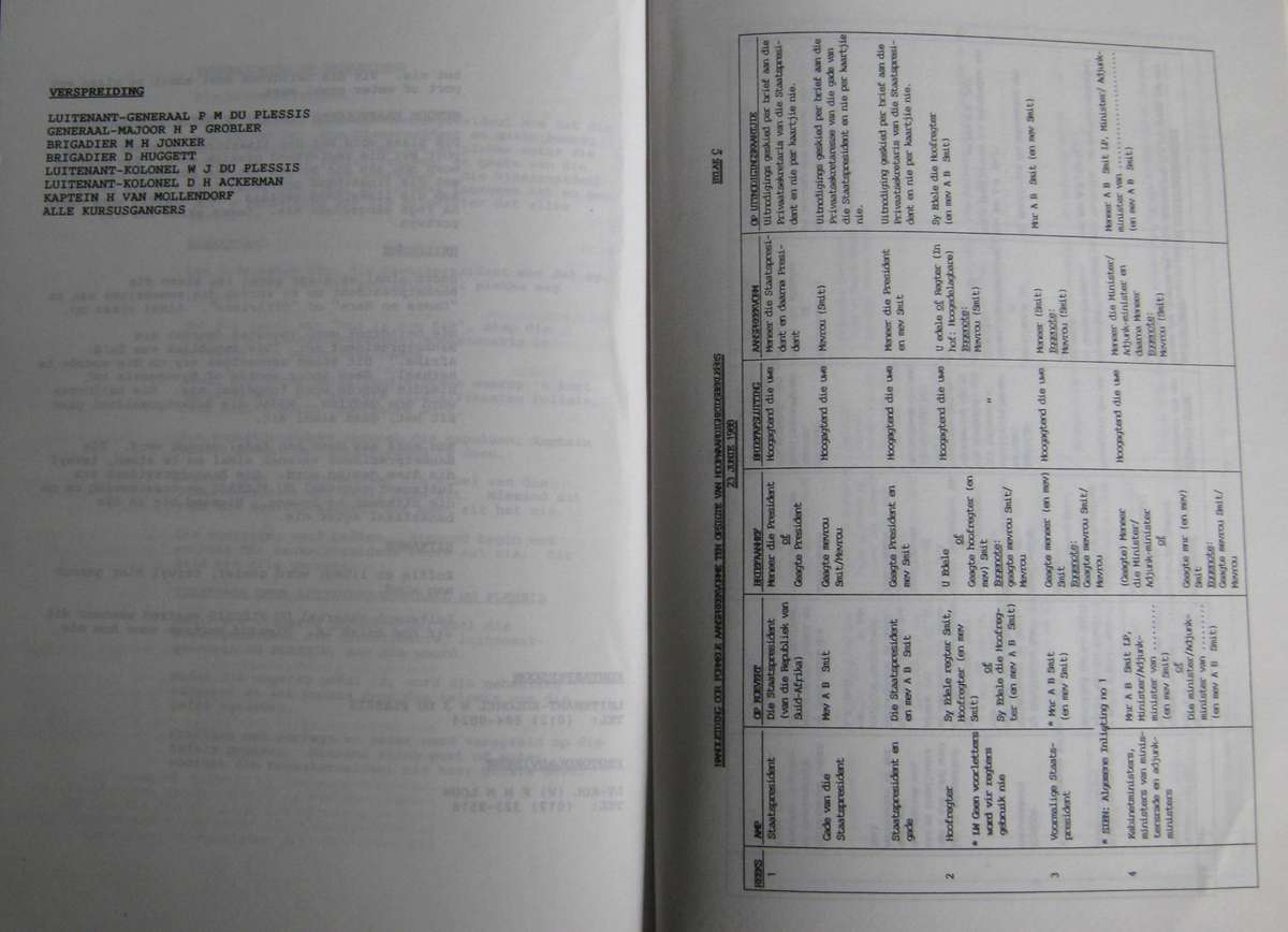 Gedragswenke vir die Suid Afrikaanse Polise