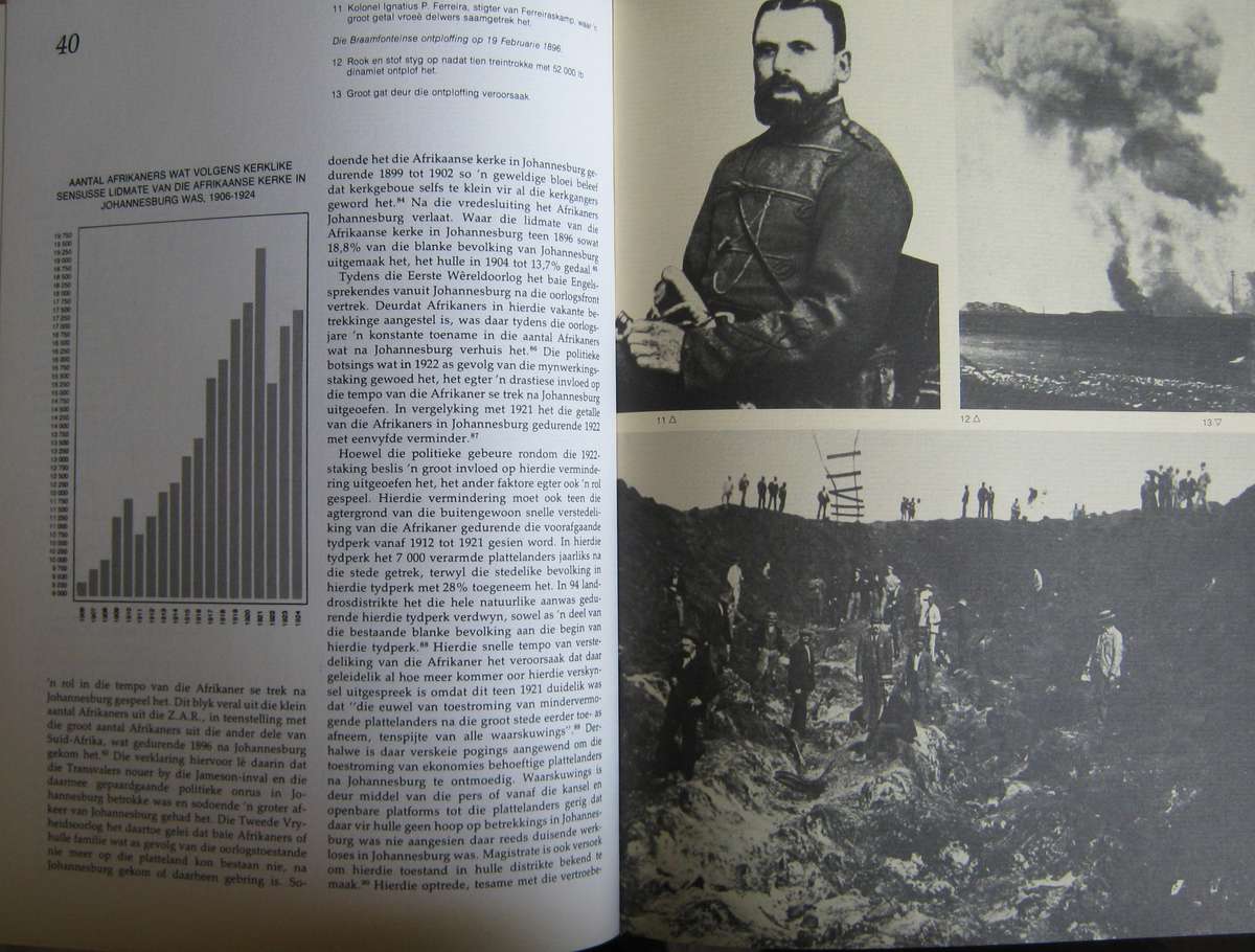 Afrikaners in Die Goudstad Deel 1 1886-1924 Redakteur Prof. Dr E L P Stals