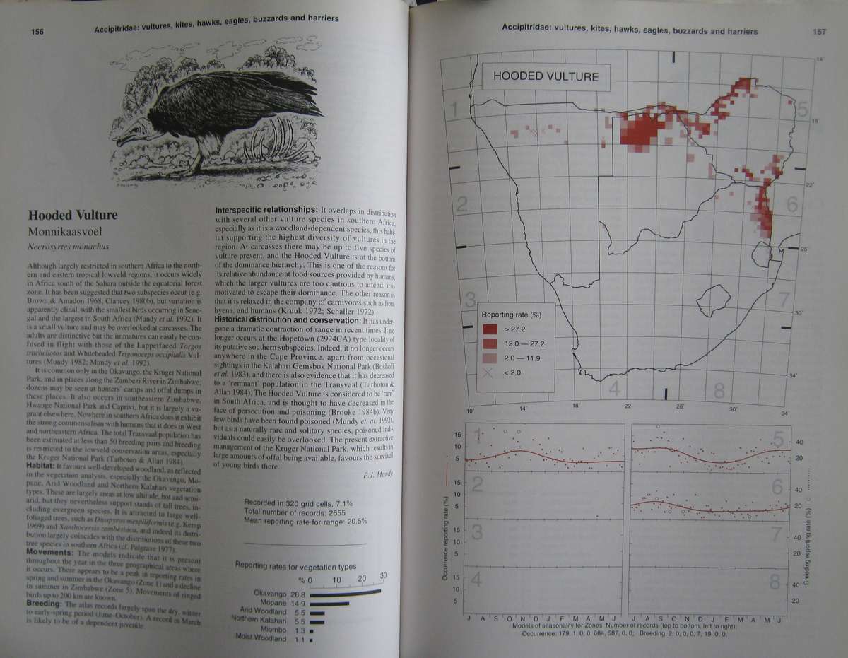 The Atlas of Southern African Birds - 2 Volume Set