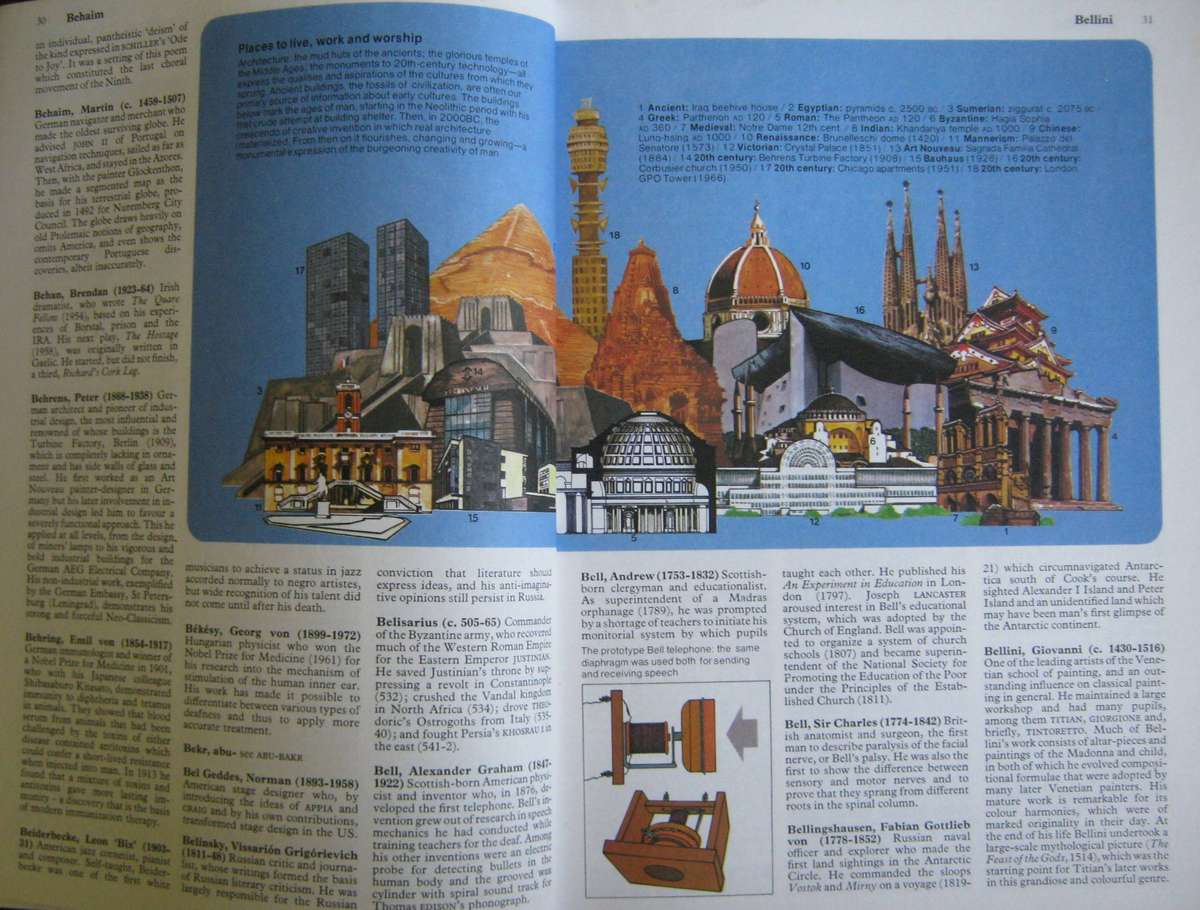 Who Did What The Mitchell Beazley Illustrated Biographical Dictionary