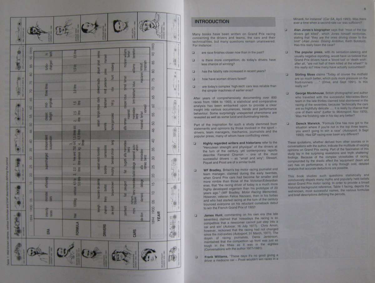 Grand Prix A Century of Racing  Patrick OBrien    Publisher: AA Racing, Kyalami, South Afri