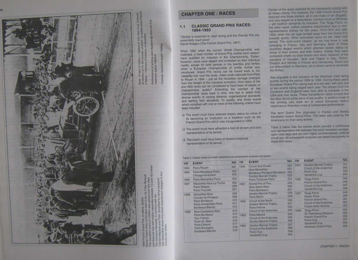 Grand Prix A Century of Racing  Patrick OBrien    Publisher: AA Racing, Kyalami, South Afri