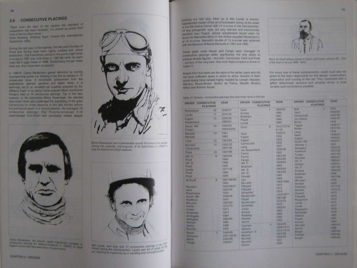 Grand Prix A Century of Racing  Patrick OBrien    Publisher: AA Racing, Kyalami, South Afri