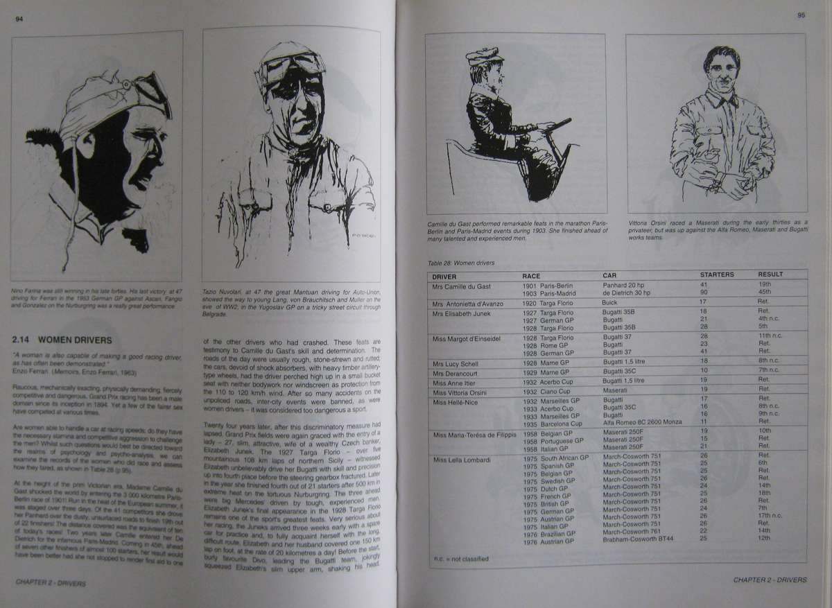 Grand Prix A Century of Racing  Patrick OBrien    Publisher: AA Racing, Kyalami, South Afri