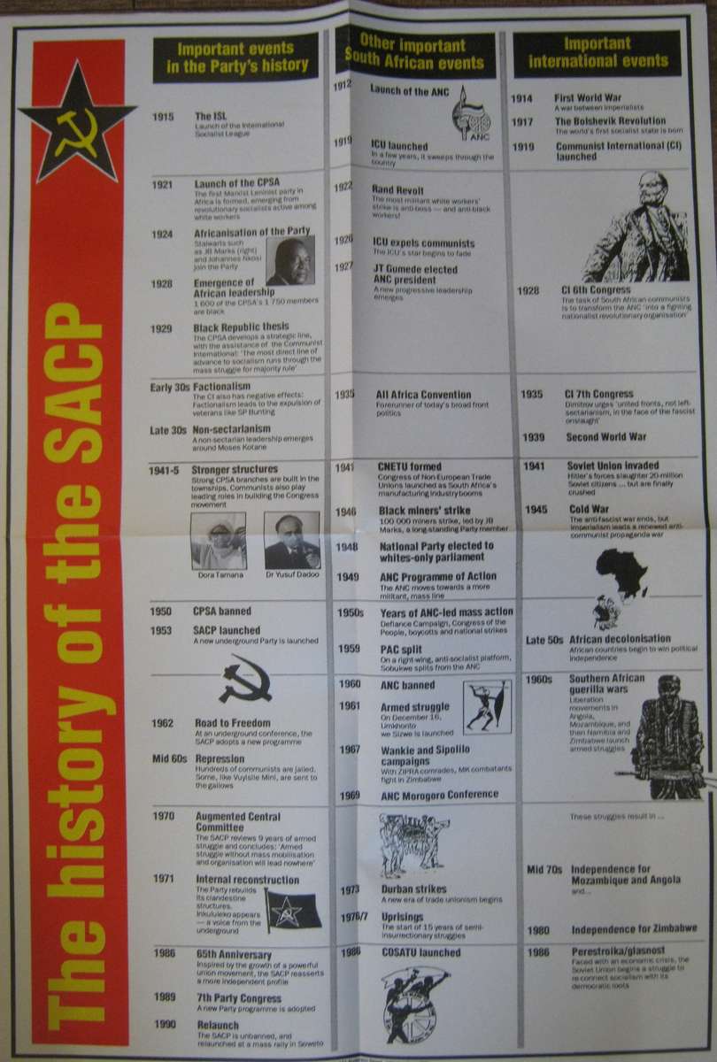 The Red Flag in South Africa: A Popular History of the South African Communist Party 1921  1990