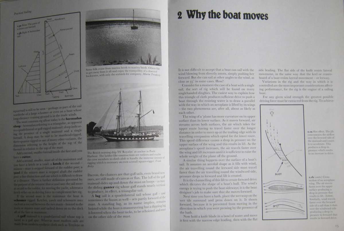 Practical Sailing Wendy Fitzpatrick