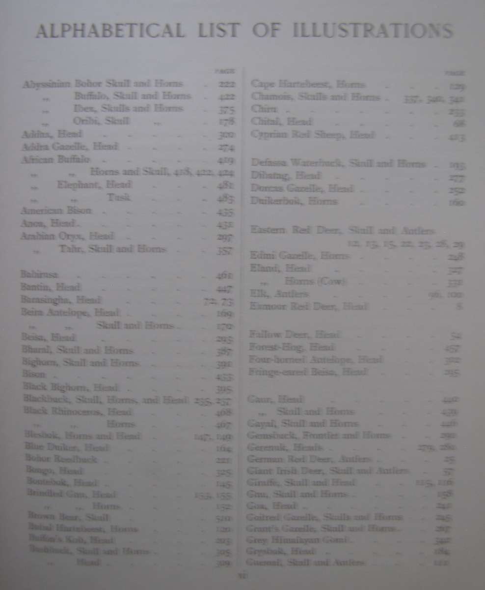 Rowland Ward Records of Big Game with their Distribution , Characteristics, Dimensions & Weights