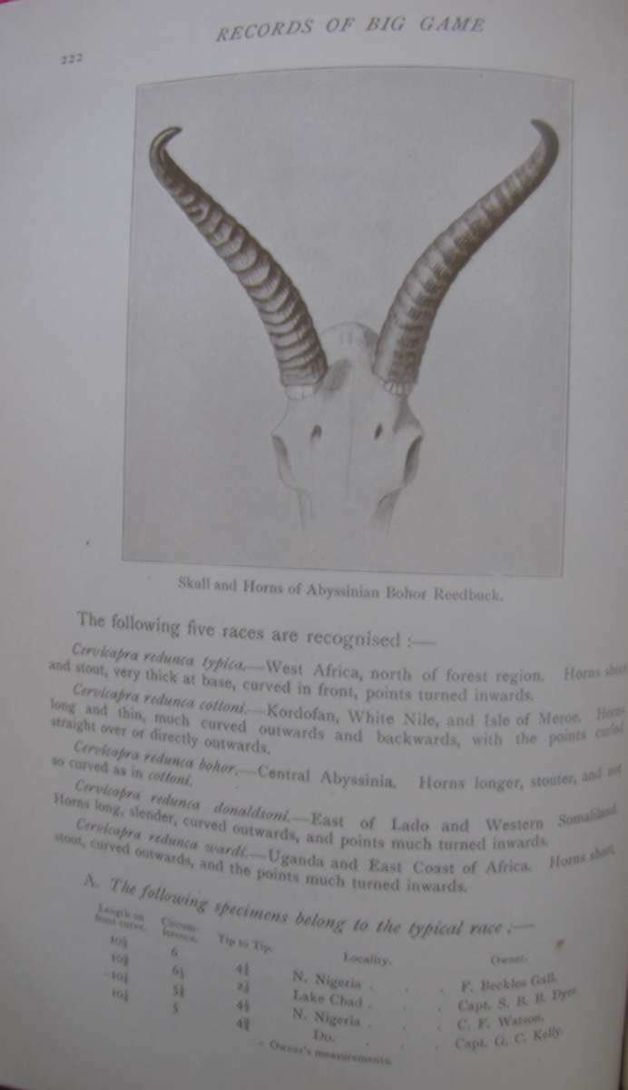 Rowland Ward Records of Big Game with their Distribution , Characteristics, Dimensions & Weights