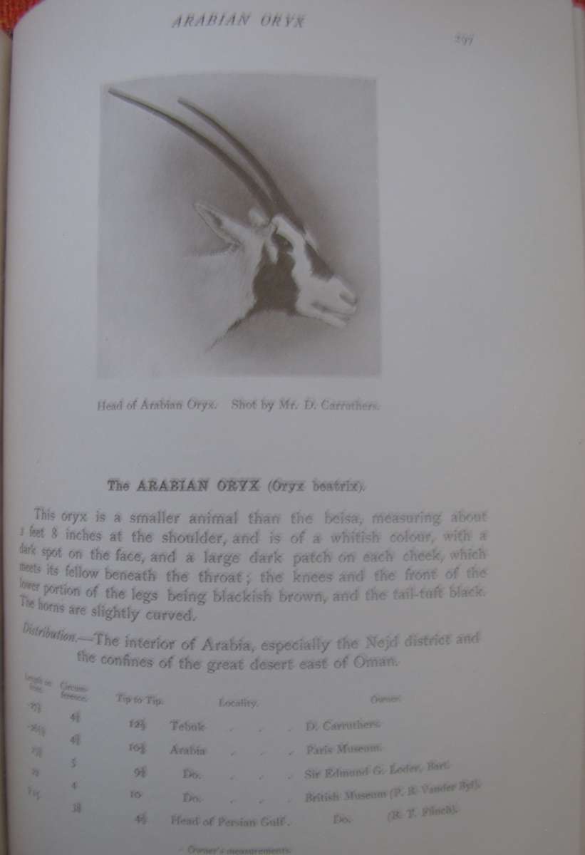 Rowland Ward Records of Big Game with their Distribution , Characteristics, Dimensions & Weights