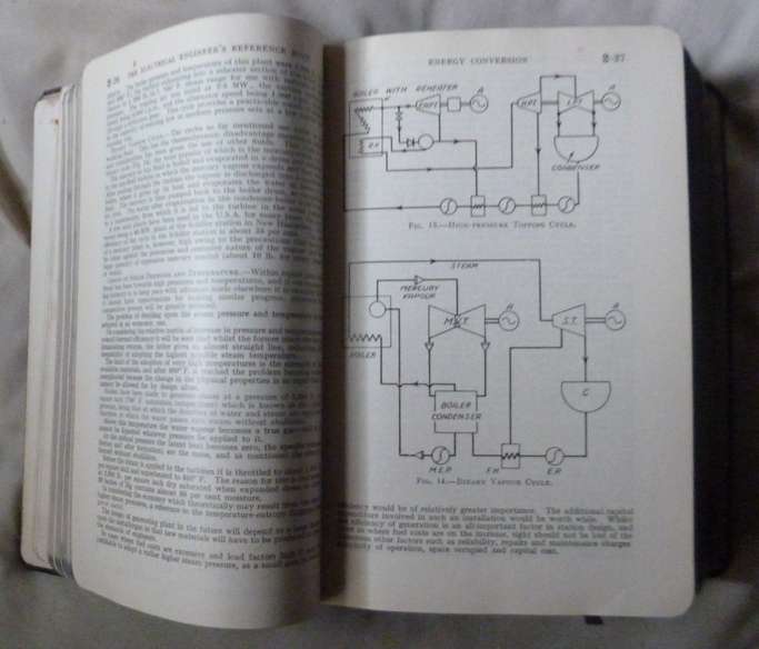Electrical Engineers Reference Book 1954 by E Molloy