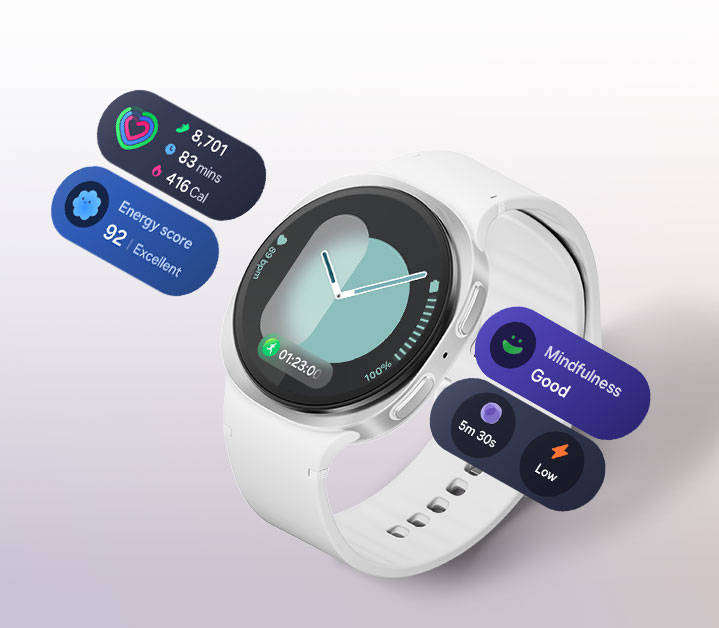 Flash Sale!!! Samsung Galaxy Watch 8, 44mm - LTE (SM-L335F)