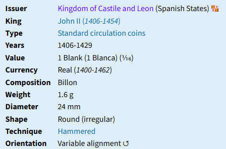 1406-1454 Spain Hammered Bullion coin Rare -High Value Low start