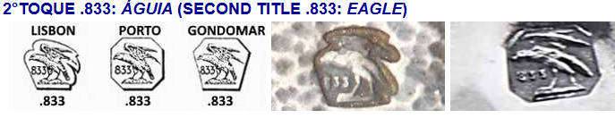 3oz+ Solid Silver Portugese Embossed and etched Plate Circa 1913-1936