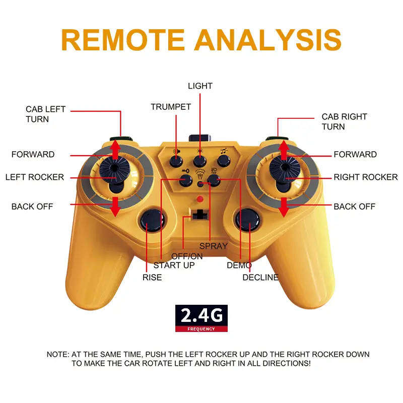 1:18 Scale Radio Controlled Forklift, 4WD 11 Channel, Lights & Movable Forks