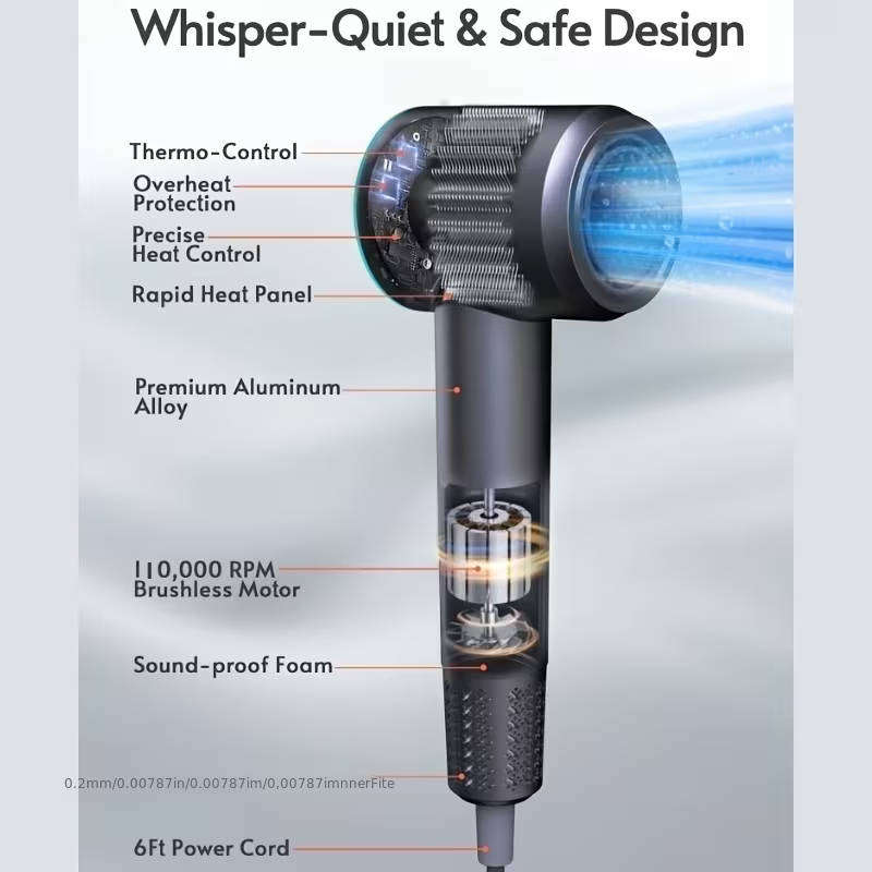 Professional high-speed ionic blow dryer - Hair Styling Tools