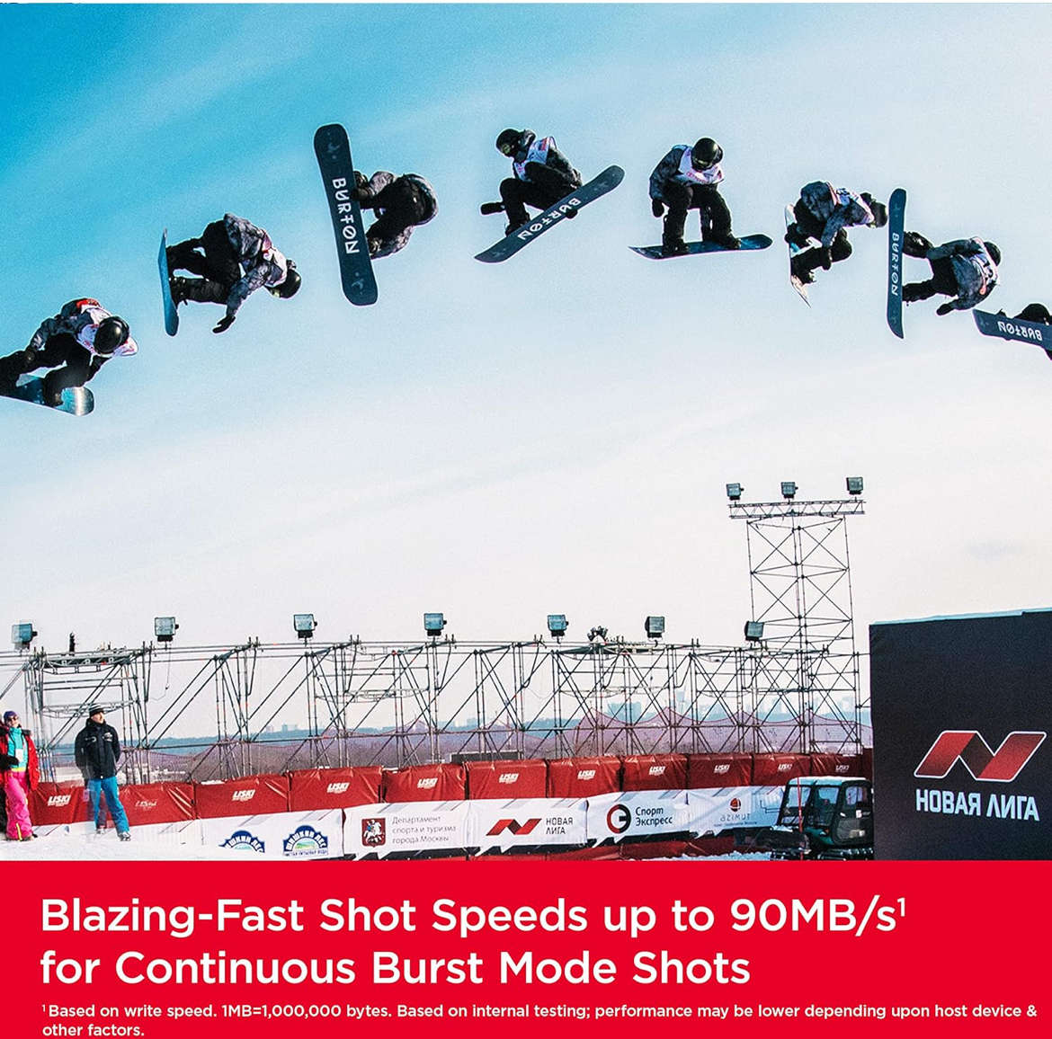 SanDisk Extreme Pro SD UHS I 128GB Card for 4K Video 200MB/s Read & 90MB/s Write