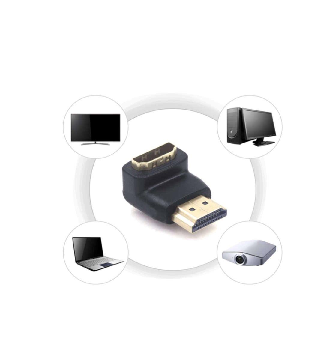 90-Degree / Right Angle HDMI Adapter M/F