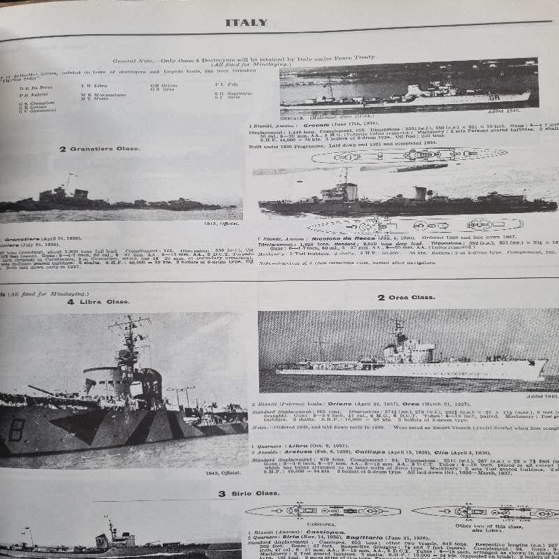 2 x Large Coffee Table Books - Jane's Fighting Ships of WWI and WWII