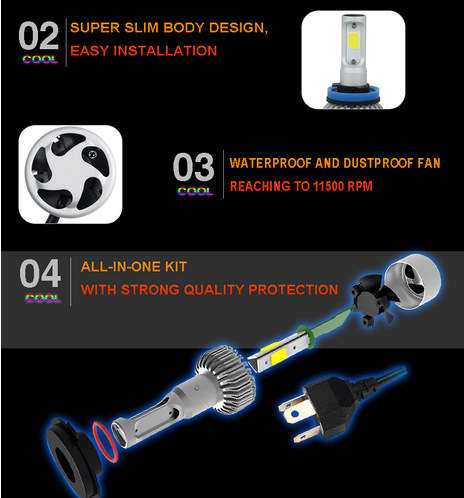 LED H4 Ultra High Performance Headlight Bulbs